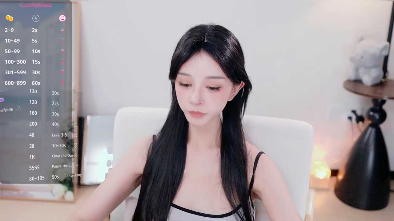 2Zoe