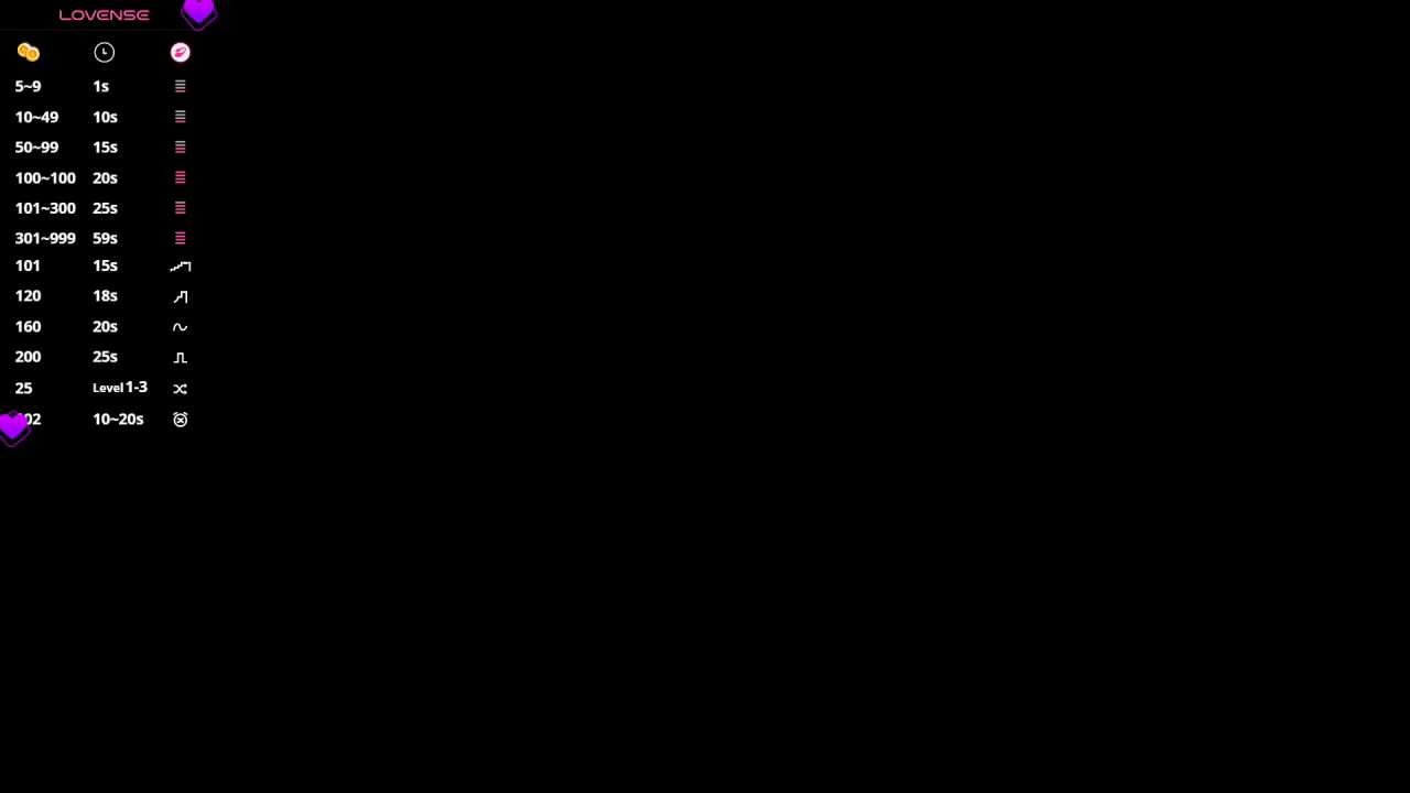 AlberthaBudd