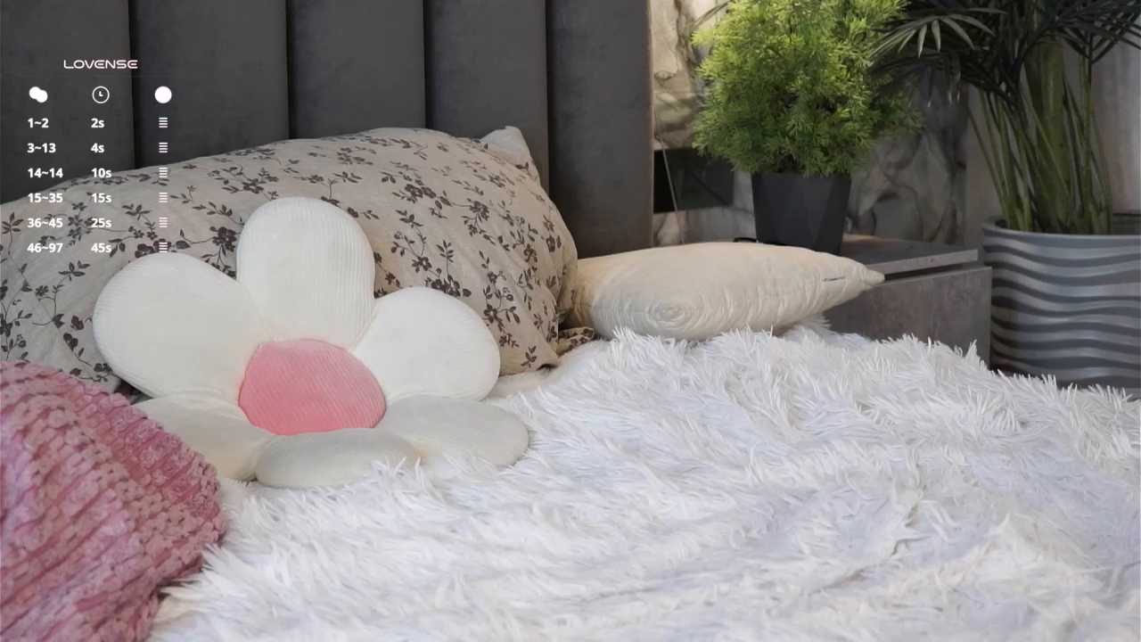 AmiLewis cam recording