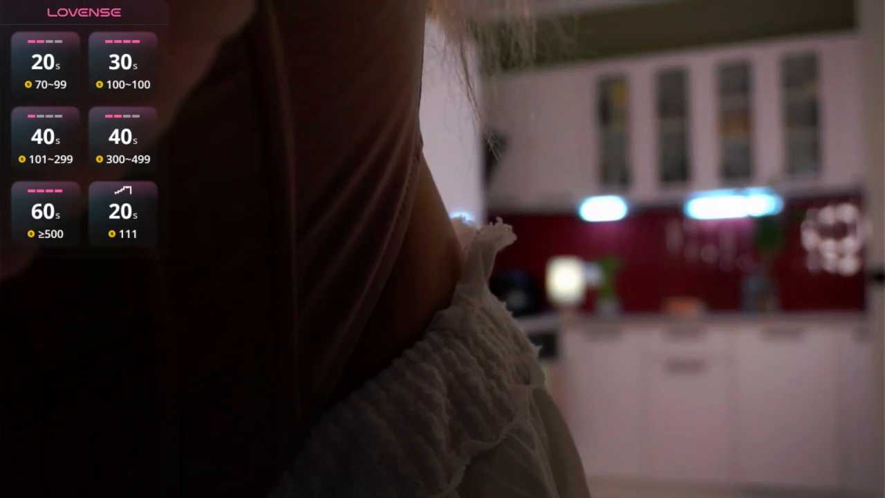 AnnabelleDreams