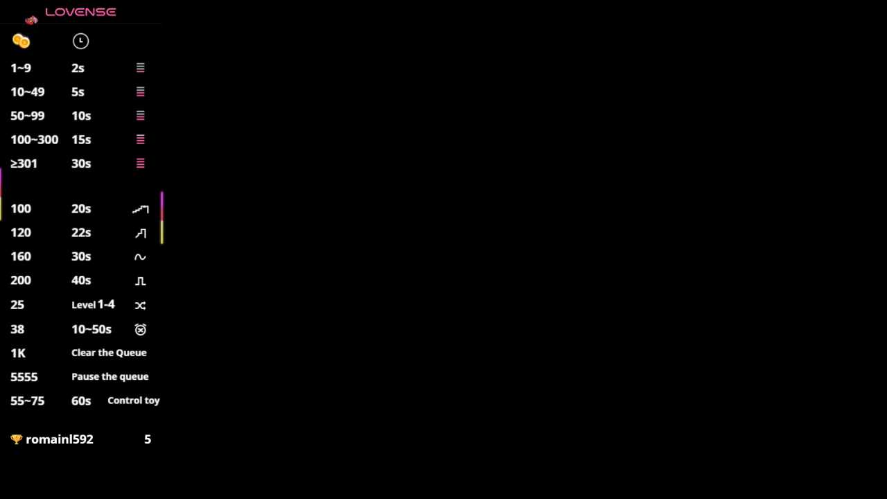 ArlenaPessin