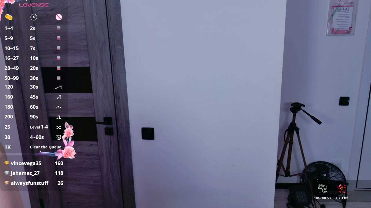 ChloeWells cam recording