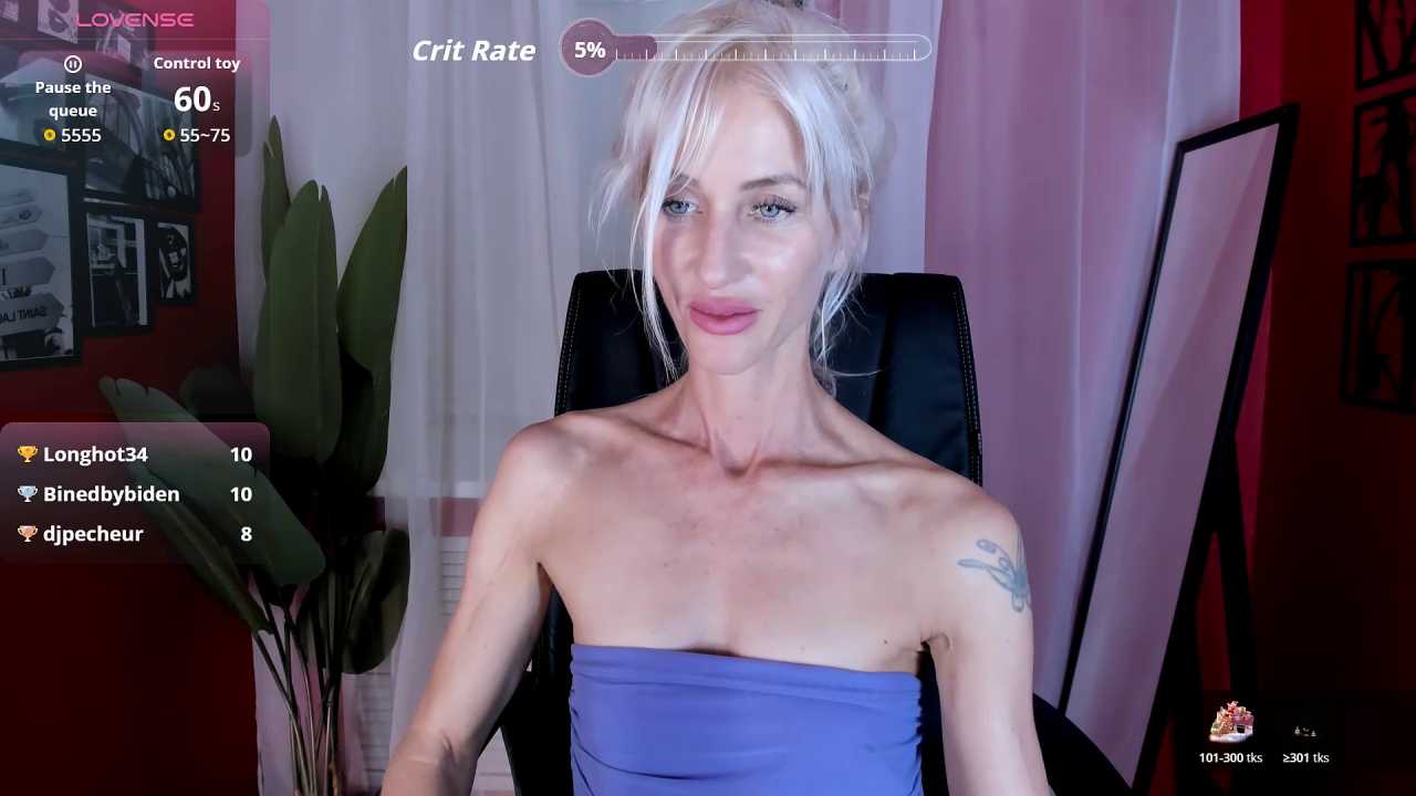 CindySw
