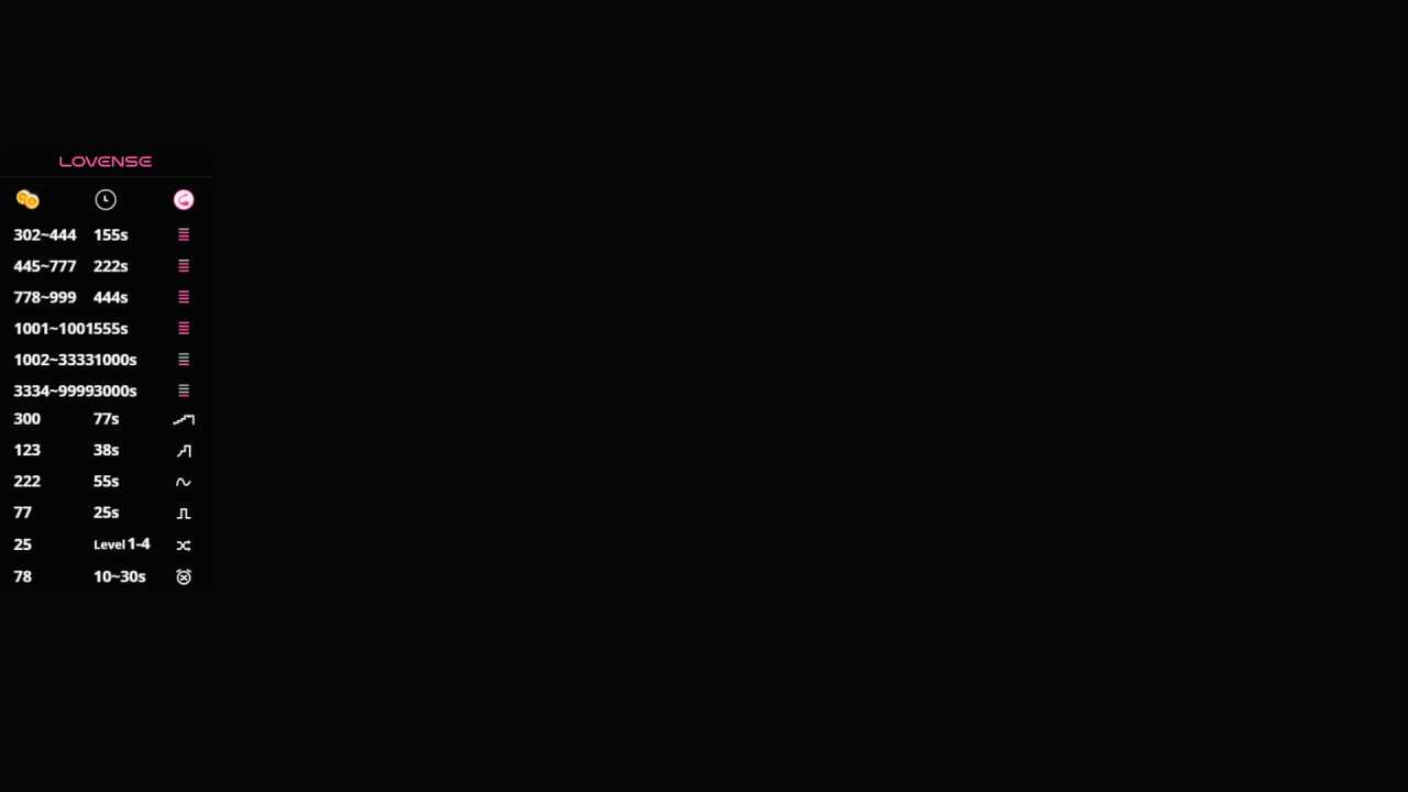 EarleenMaffei