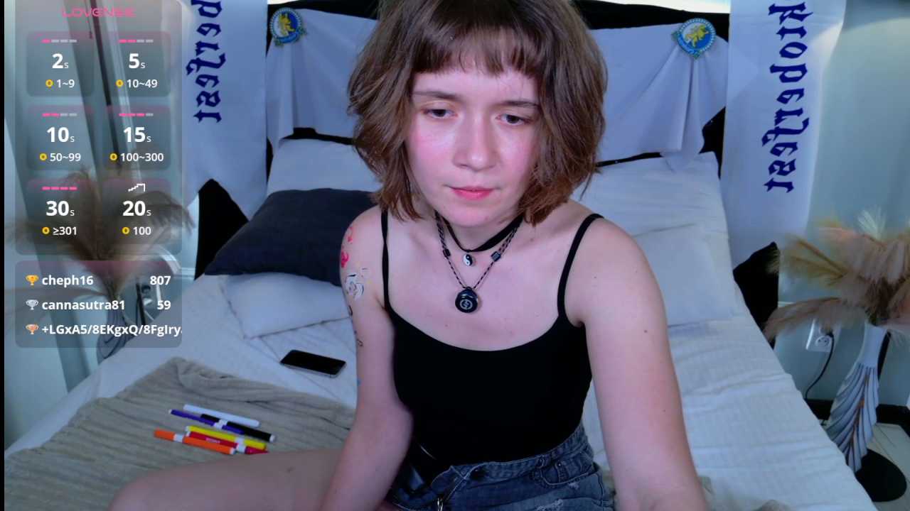 Hanna_Dii cam recording