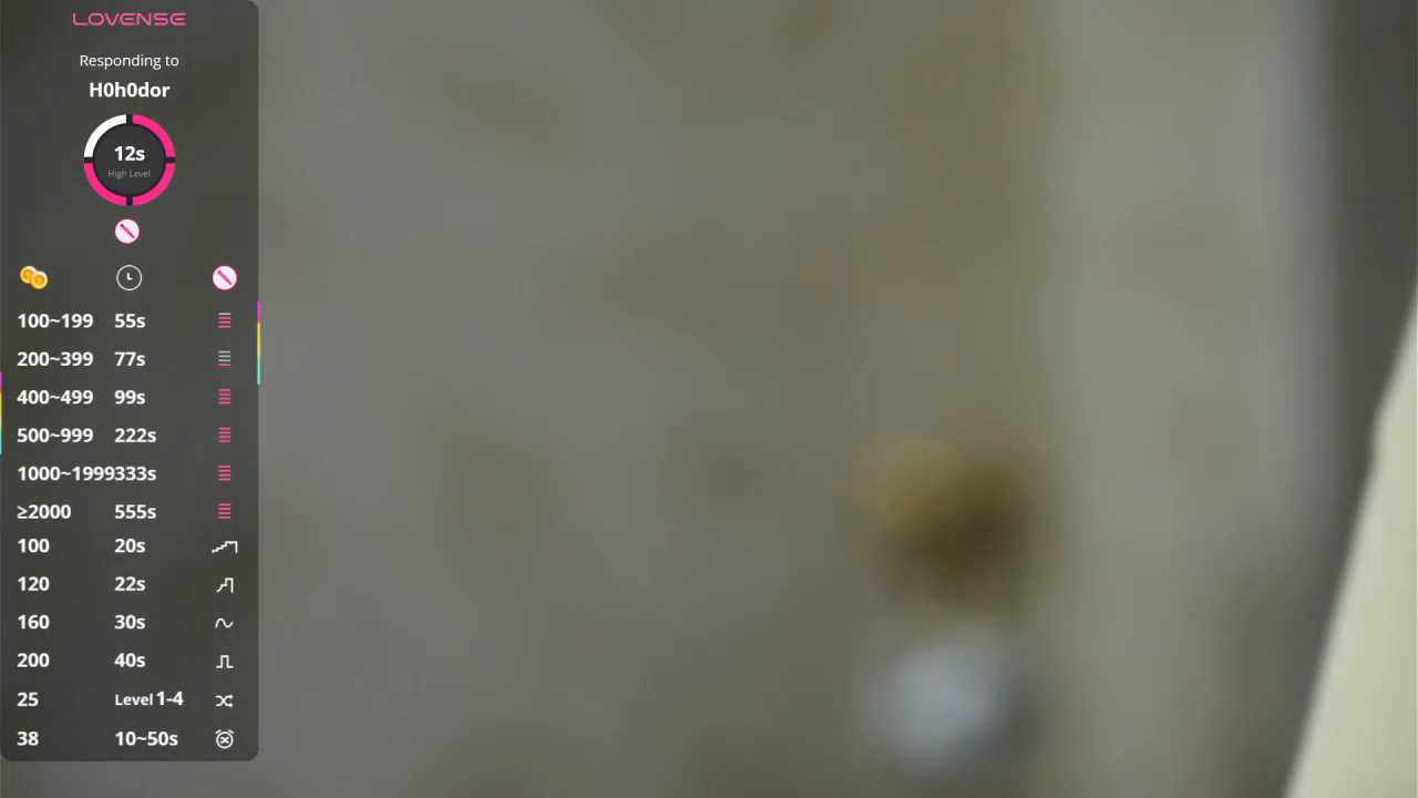 IleneElizondo cam recording