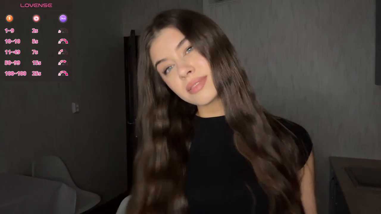 LypsiXo cam recording