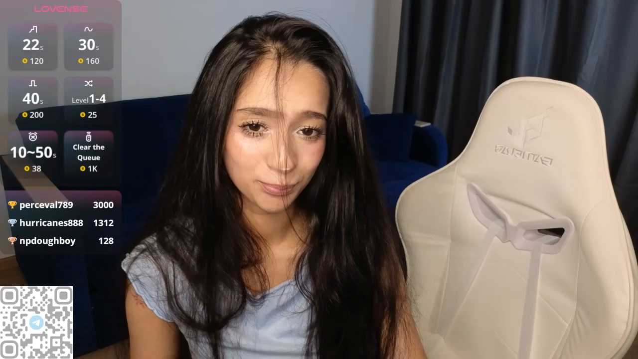 Mellymellika cam recording