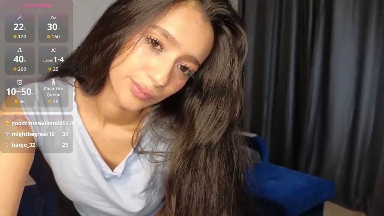 Mellymellika