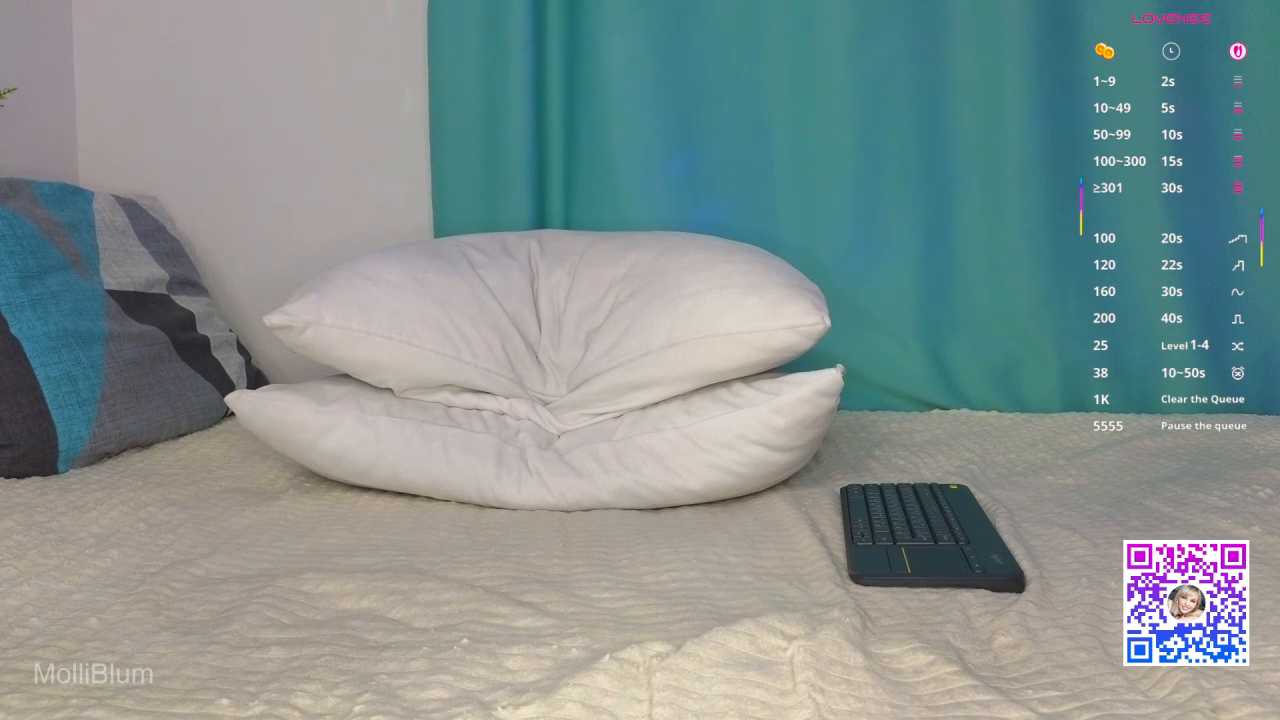 Molliblum
