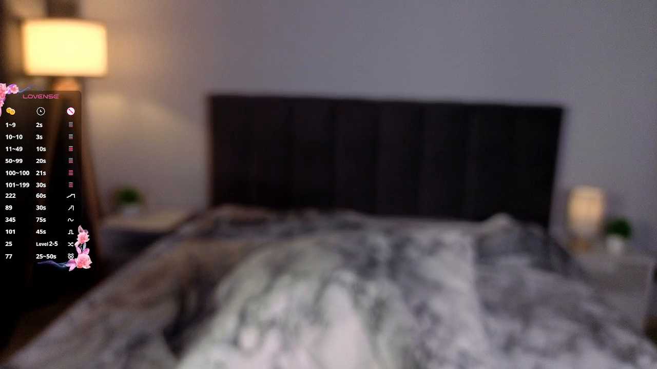 NarcisaDicker cam recording