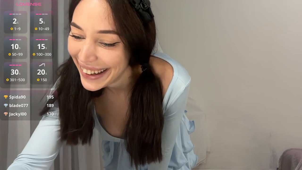 Neyrinn cam recording
