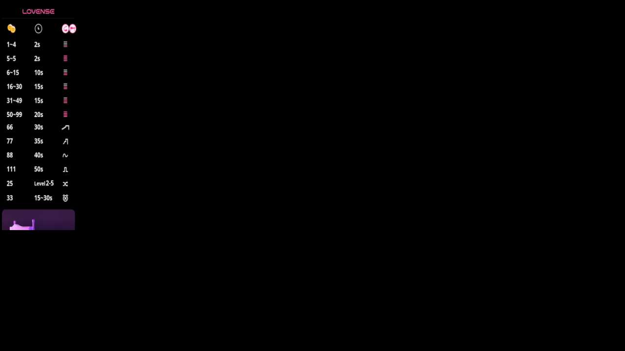PerfectHeartShapes cam recording