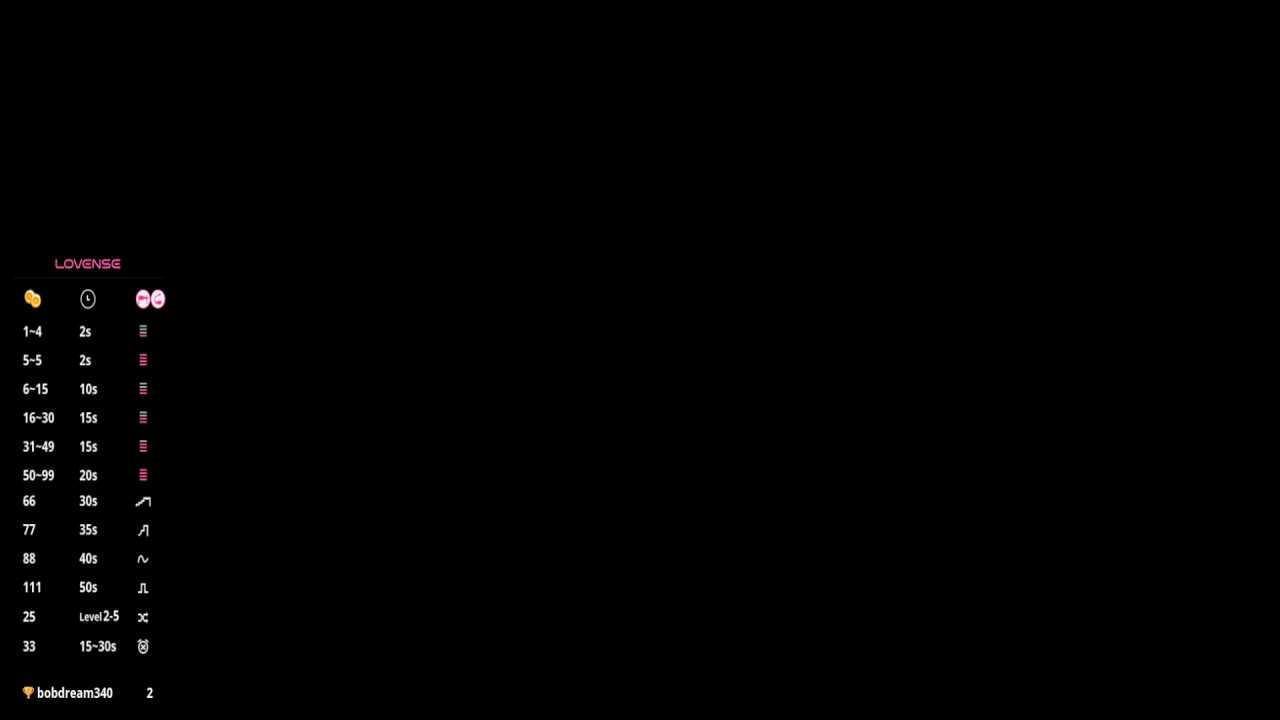 PerfectHeartShapes cam recording