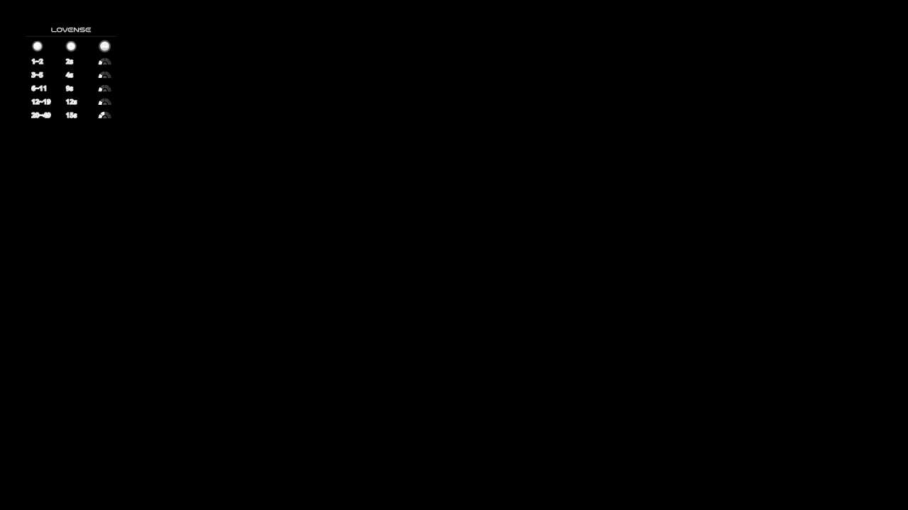 PiquingOgalala