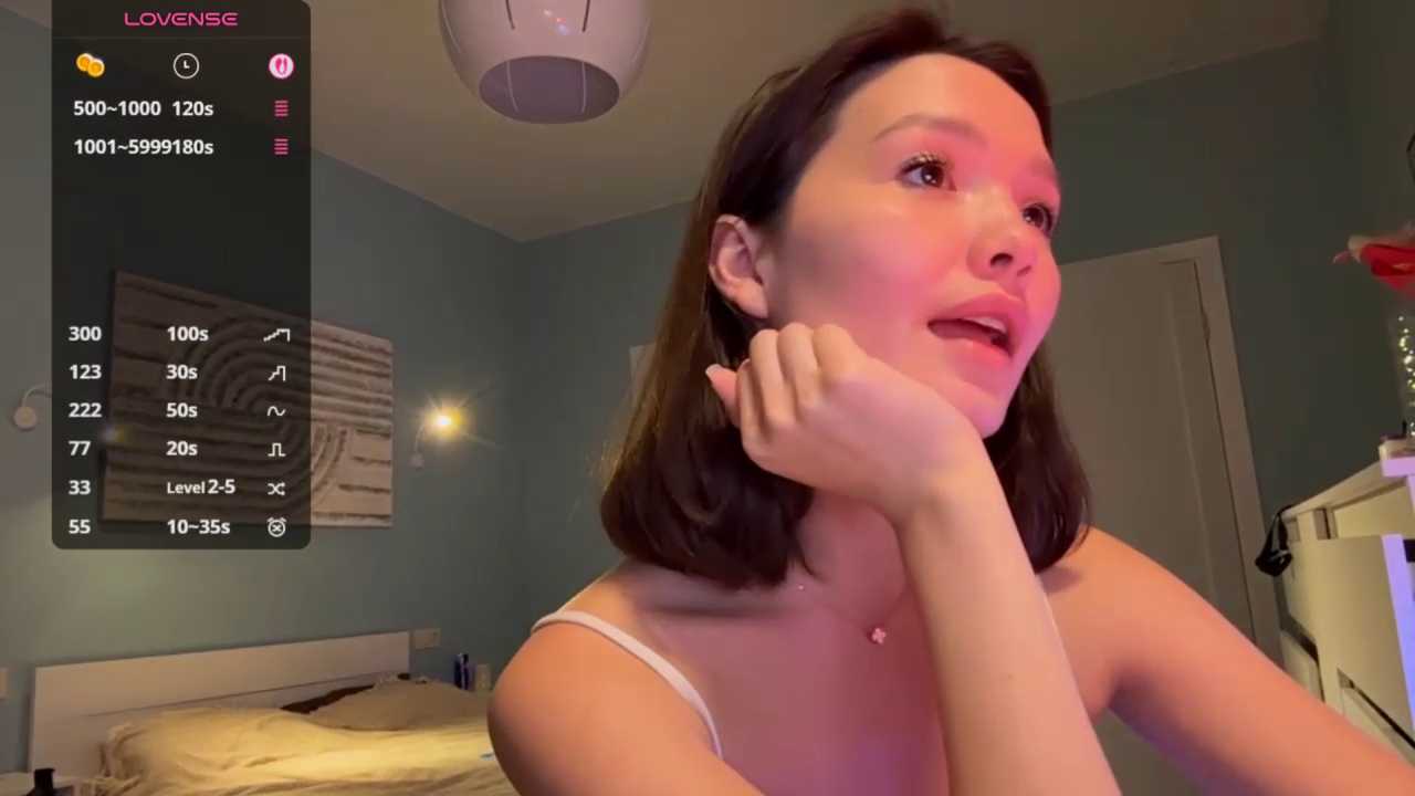RochelTrewhitt cam recording