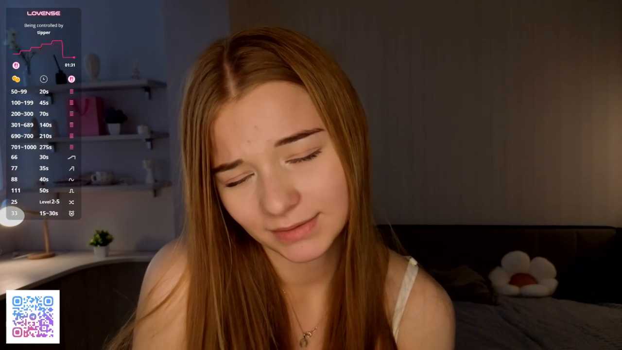 RosamariaBreeding