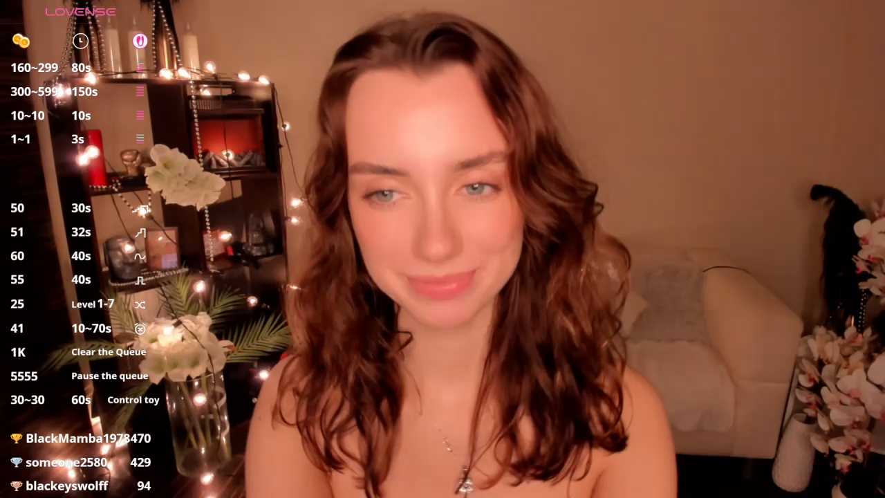 SSweettyGirl cam recording