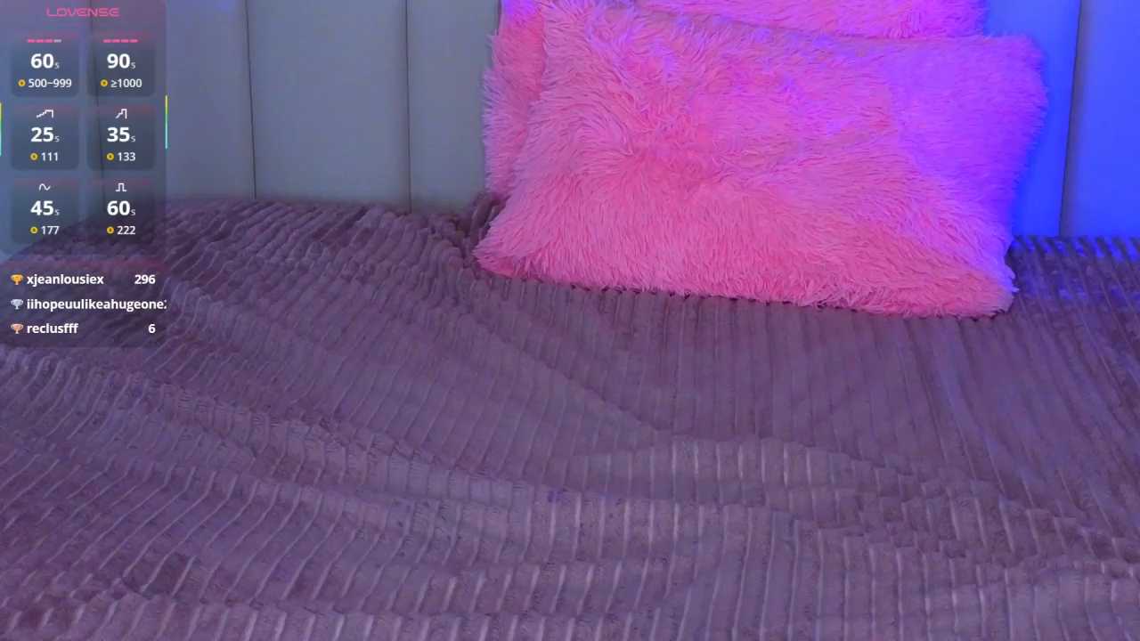 SaraCros cam recording