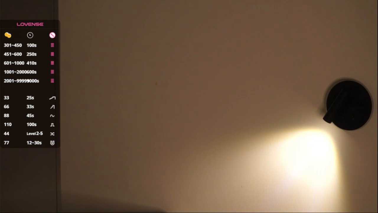SharaKellow cam recording