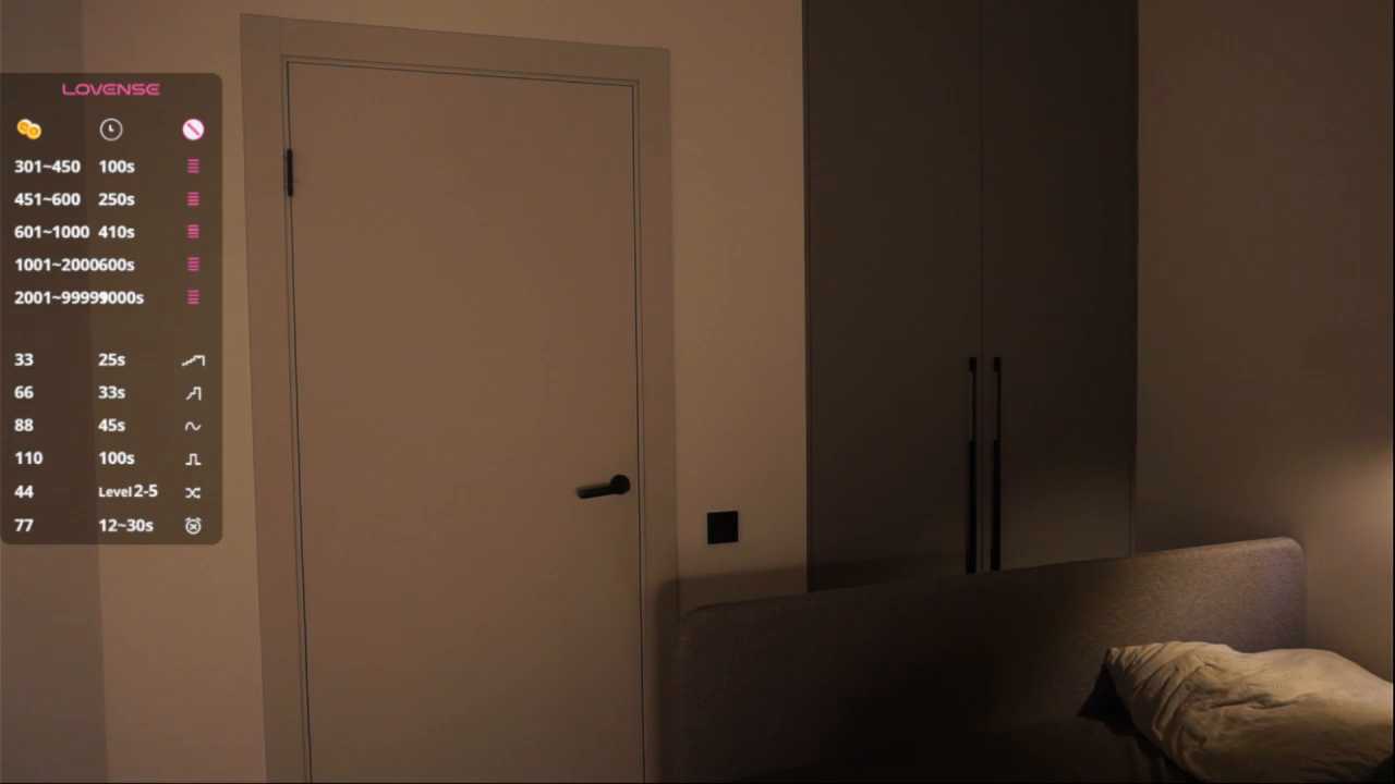 SharaKellow cam recording