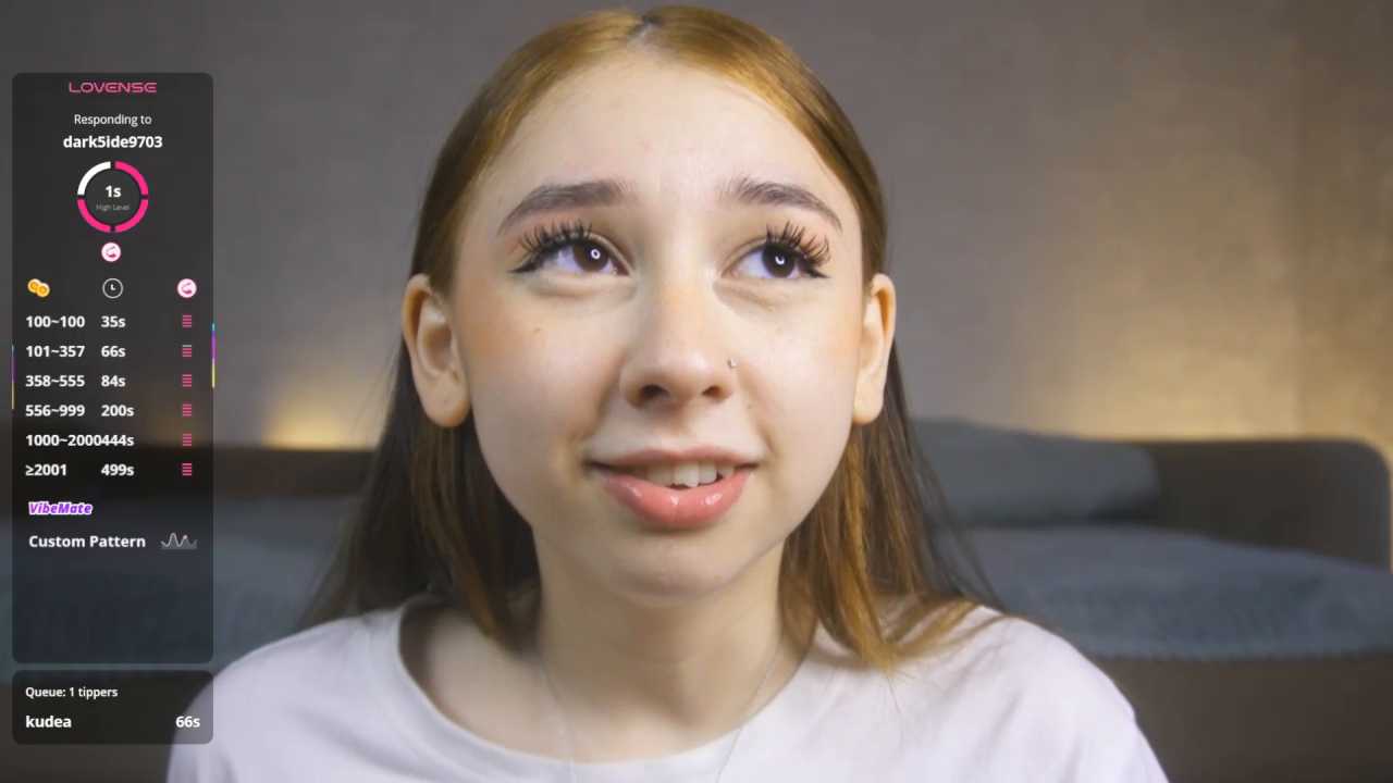 Sssonya cam recording