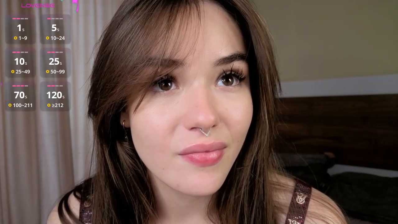 SweeetTrouble