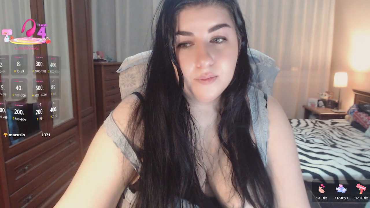 Model