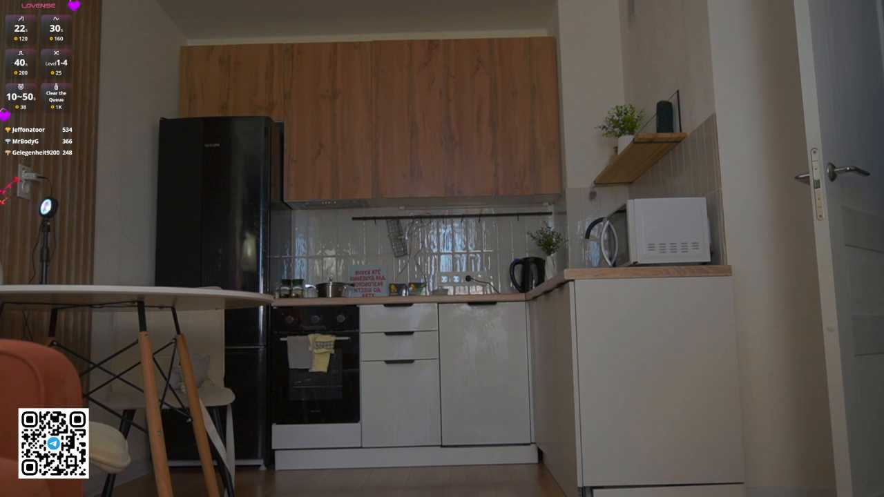 Sweet_Amy1 cam recording