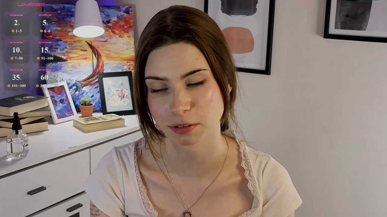 SydneyRowley cam recording