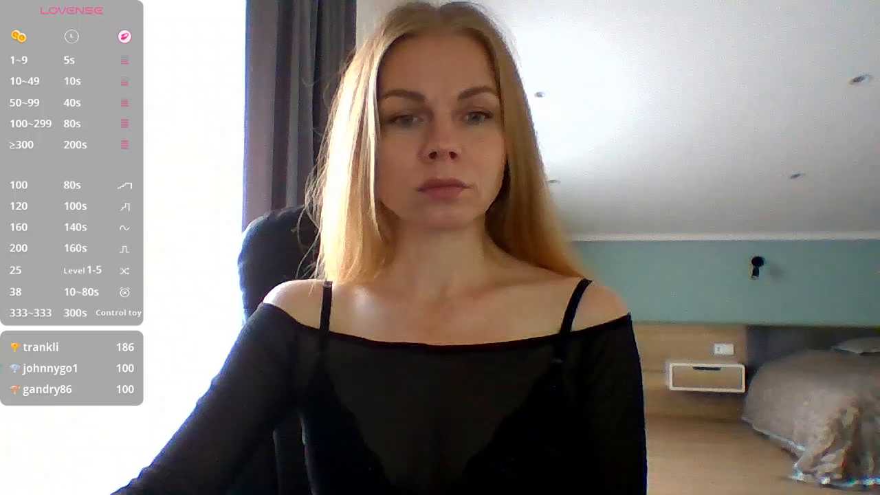 Tina5394