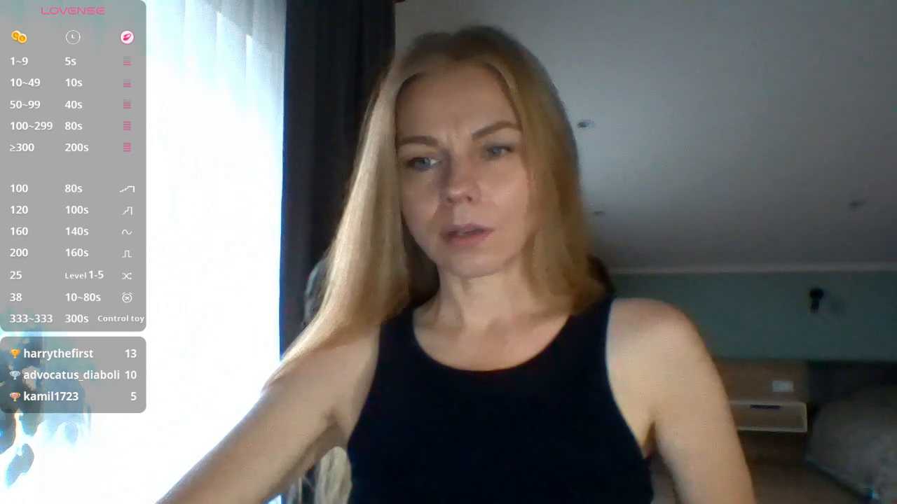 Tina5394
