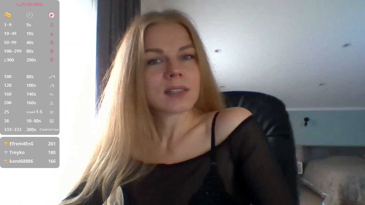 Tina5394