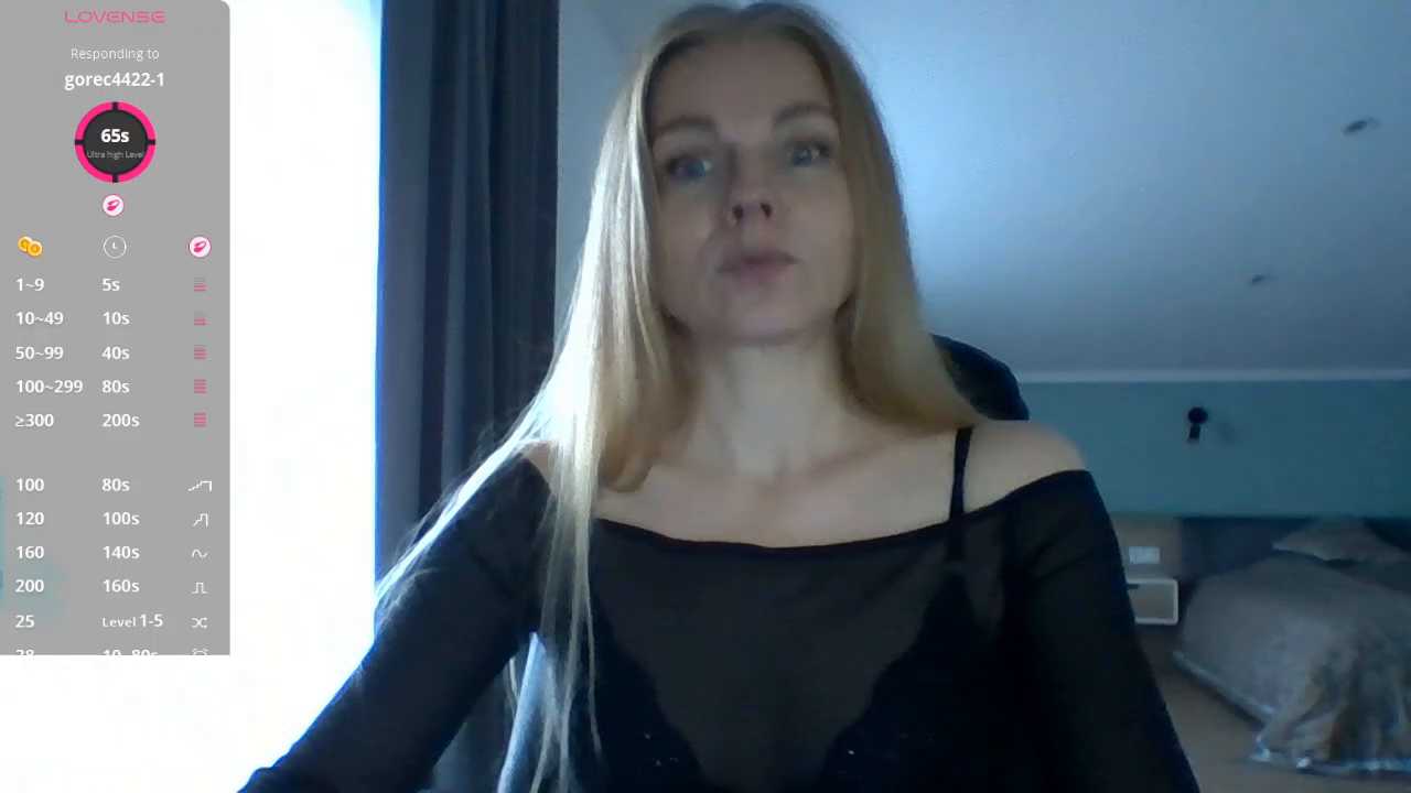 Tina5394