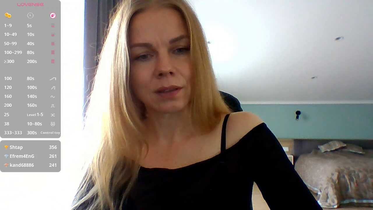Tina5394 cam recording