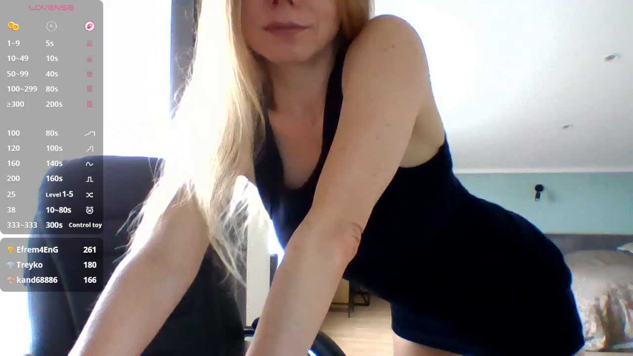 Tina5394 cam recording