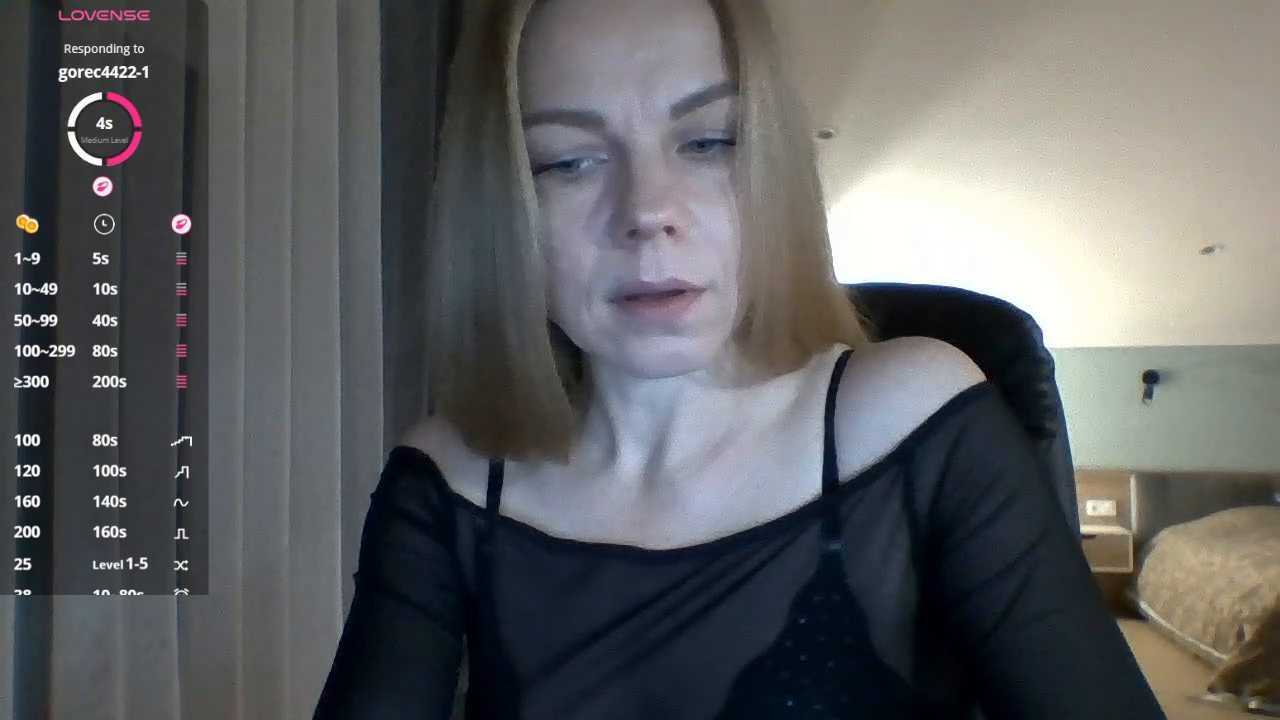 Tina5394