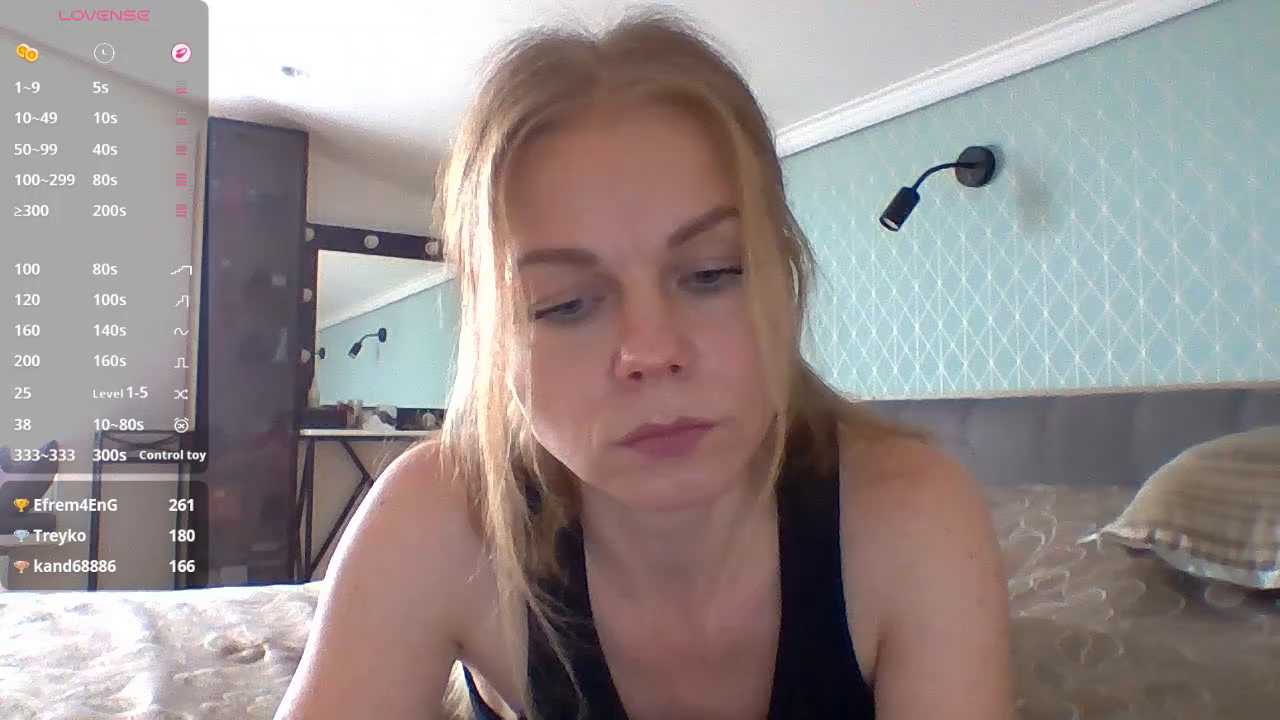 Tina5394 cam recording