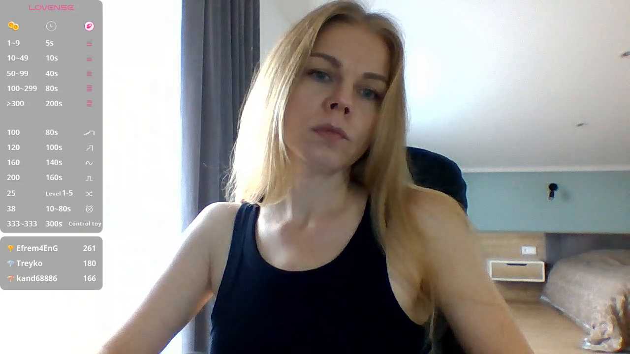Tina5394