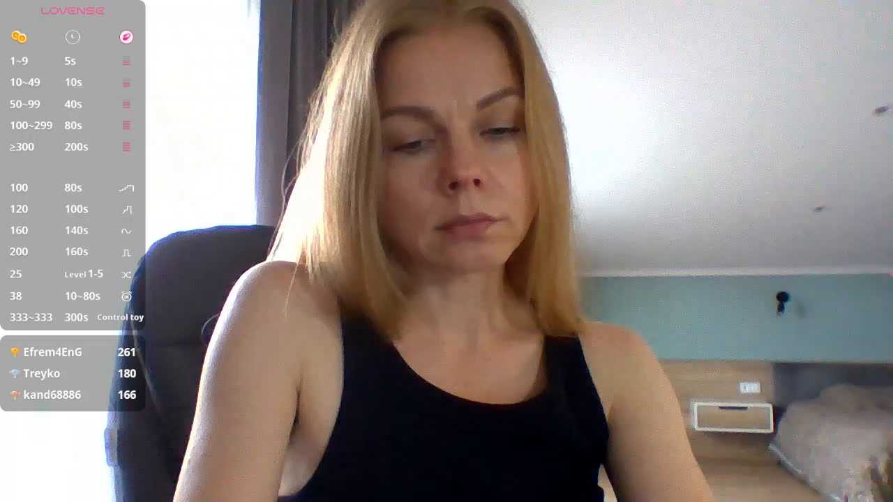 Tina5394