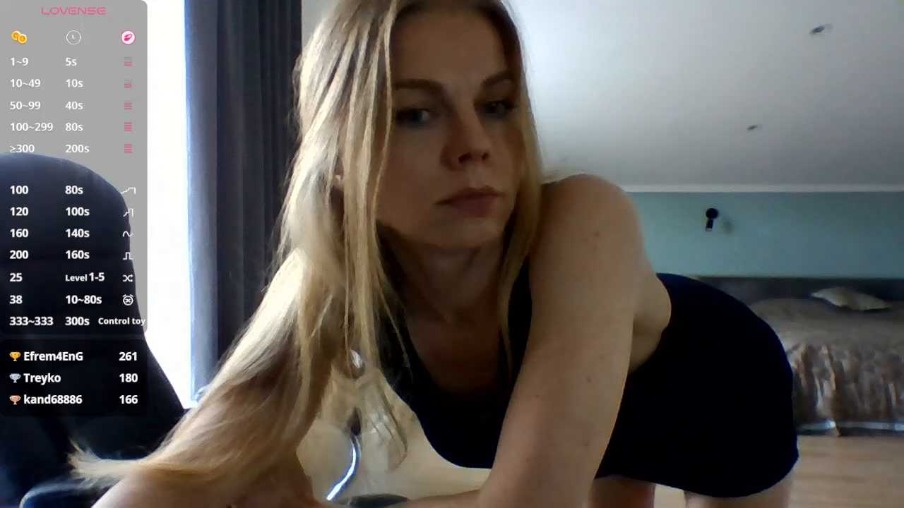 Tina5394 cam recording