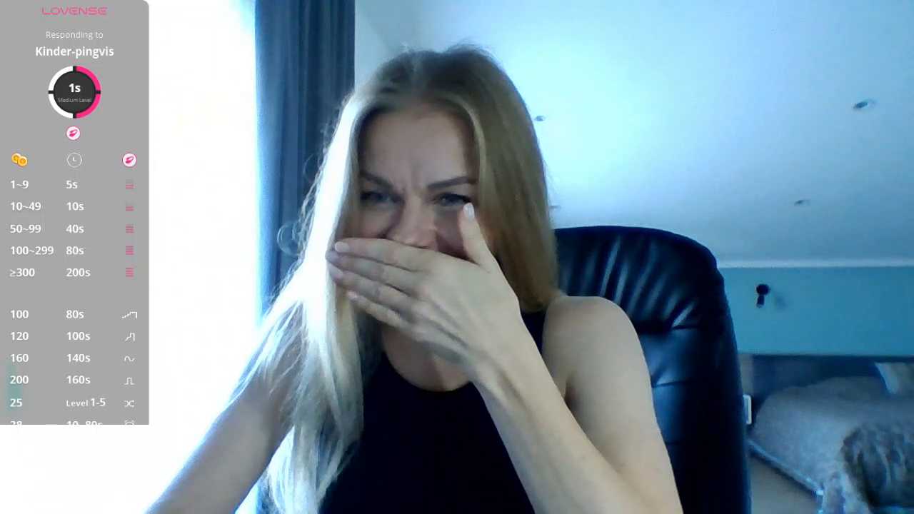 Tina5394