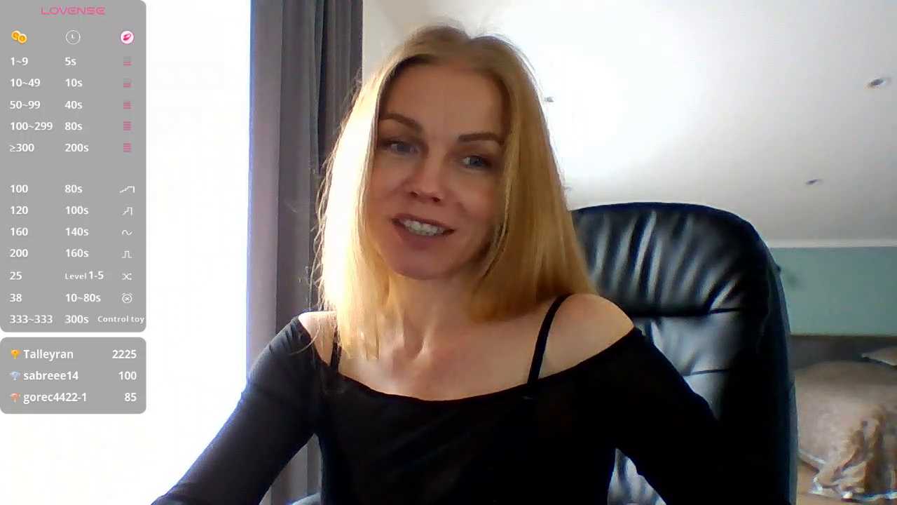 Tina5394