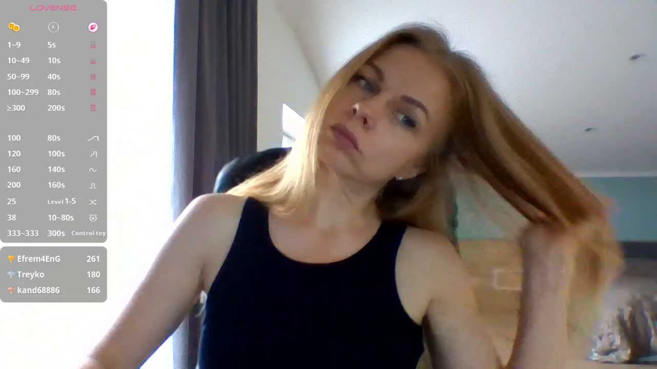 Tina5394