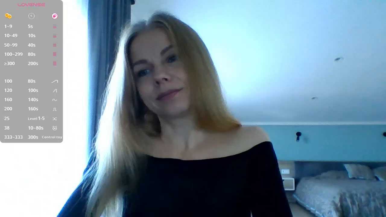 Tina5394 cam recording