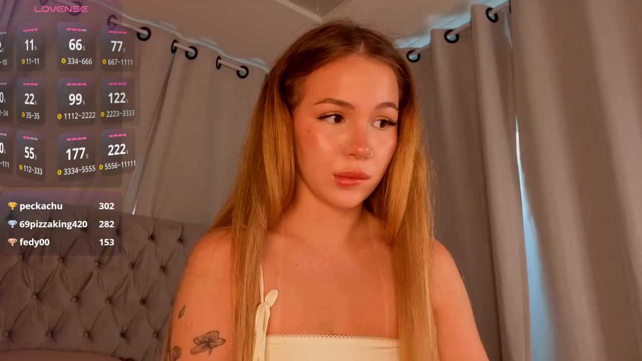 Tracy-Taylor cam recording