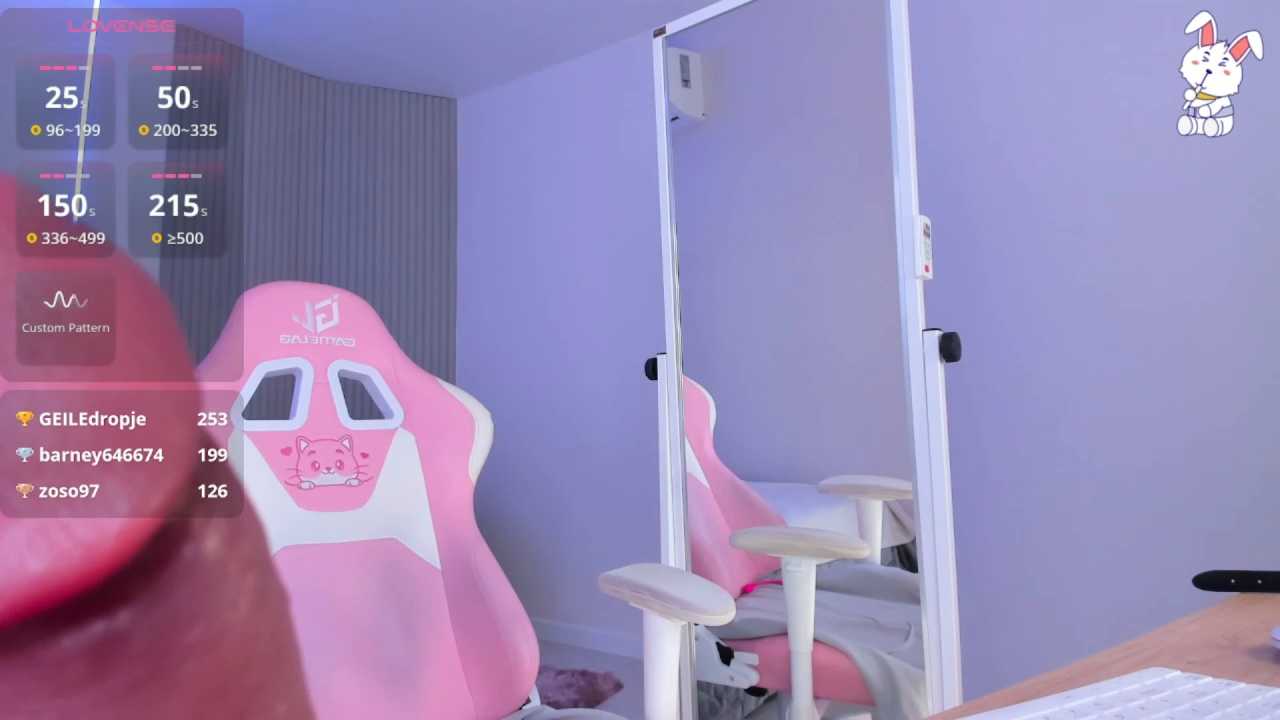 VirginChloe