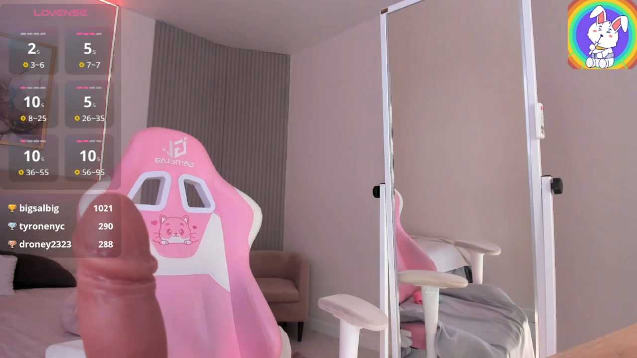 VirginChloe