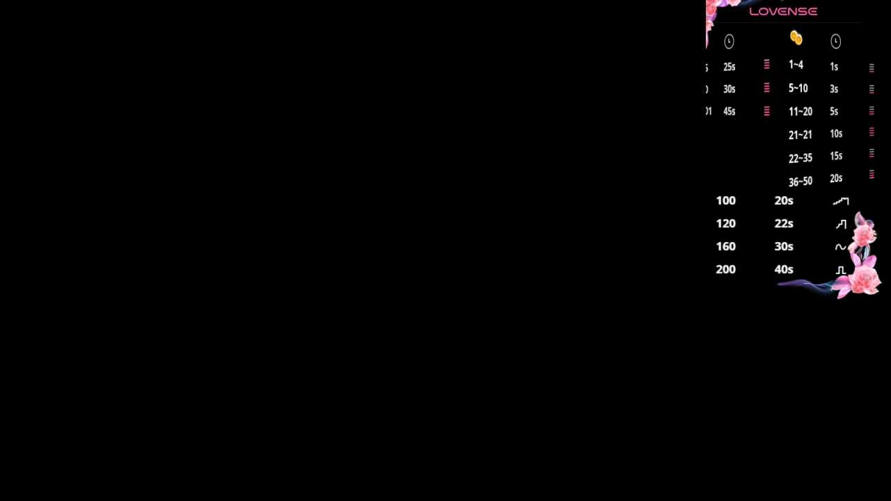 WavaHessler