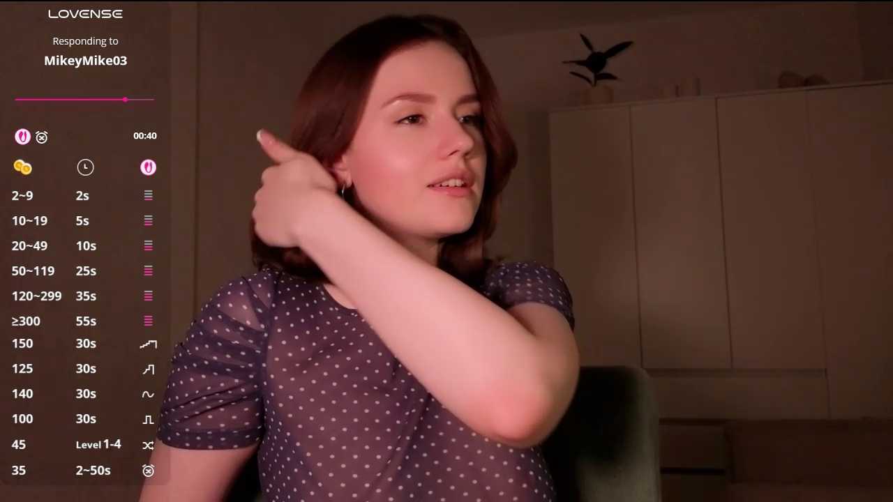 cherishedwish cam recording